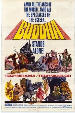 Buddha watch Buddha