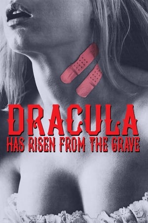 Dracula Has Risen from the Grave watch Dracula Has Risen from the Grave