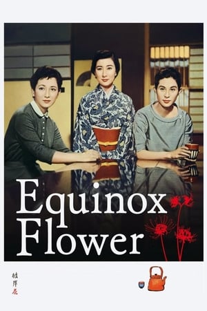 Equinox Flower watch Equinox Flower