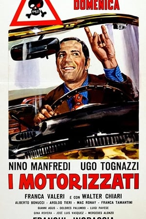 watch I motorizzati