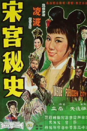 watch Inside the Forbidden City
