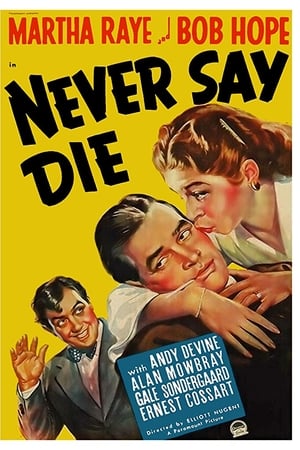 Never Say Die watch Never Say Die