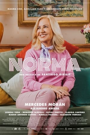 Norma watch Norma