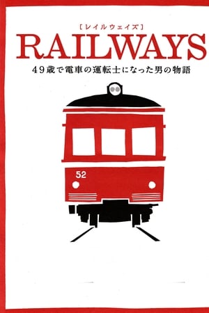 watch Railways