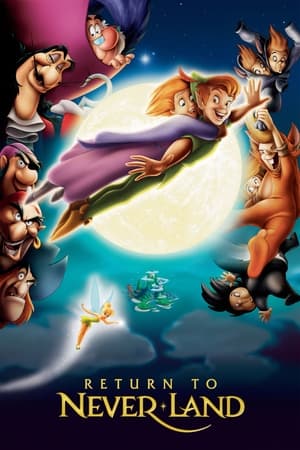 Return to Never Land watch Return to Never Land