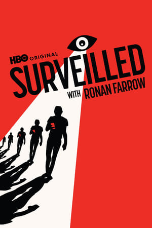 Surveilled watch Surveilled