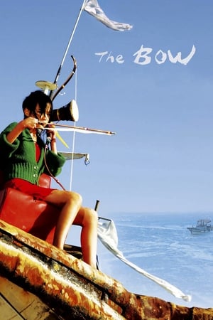 The Bow watch The Bow