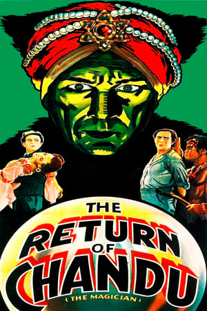 The Return of Chandu watch The Return of Chandu