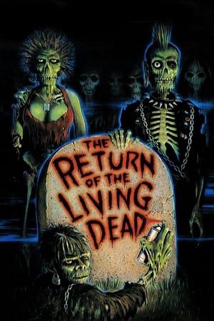 watch The Return of the Living Dead