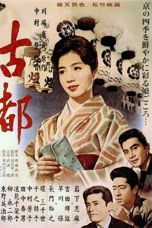 watch Twin Sisters of Kyoto