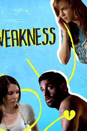 Weakness watch Weakness