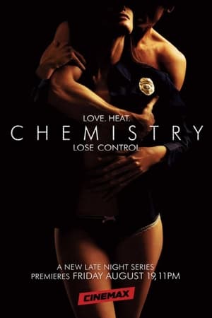 Chemistry Chemistry-hd