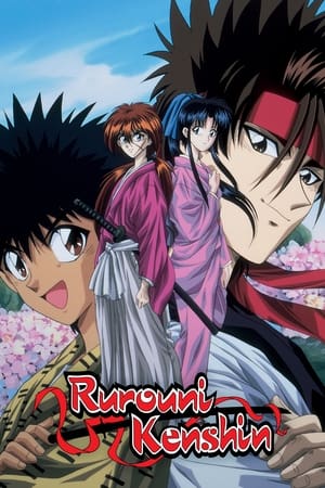 Rurouni Kenshin Rurouni Kenshin-hd