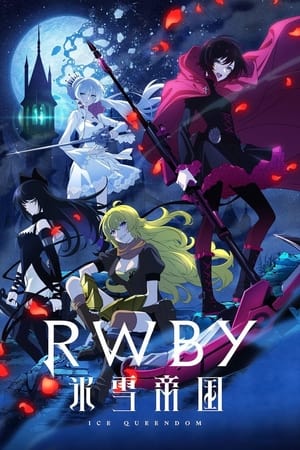 RWBY: Ice Queendom RWBY: Ice Queendom-hd