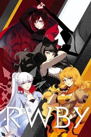 RWBY RWBY-hd